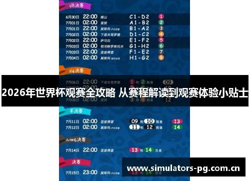 2026年世界杯观赛全攻略 从赛程解读到观赛体验小贴士 2026年世界杯观赛全攻略 从赛程解读到观赛体验小贴士
