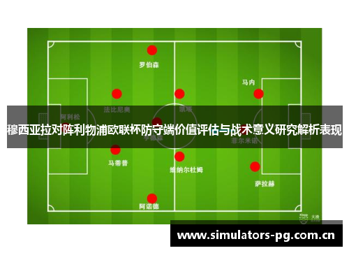 穆西亚拉对阵利物浦欧联杯防守端价值评估与战术意义研究解析表现 穆西亚拉对阵利物浦欧联杯防守端价值评估与战术意义研究解析表现
